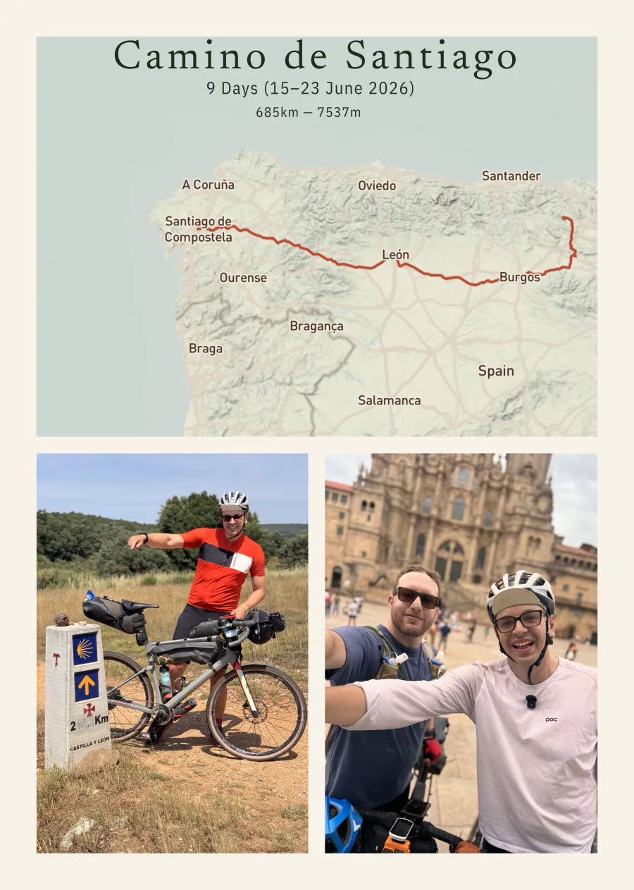 Camino-de-Santiago-Routenposter: rote Strecke von der Küste bei Santander über Burgos und León nach Santiago de Compostela auf heller Reliefkarte, darunter zwei Fotos vom Weg, ein Radfahrer am Wegweiser und zwei Radfahrer vor der Kathedrale