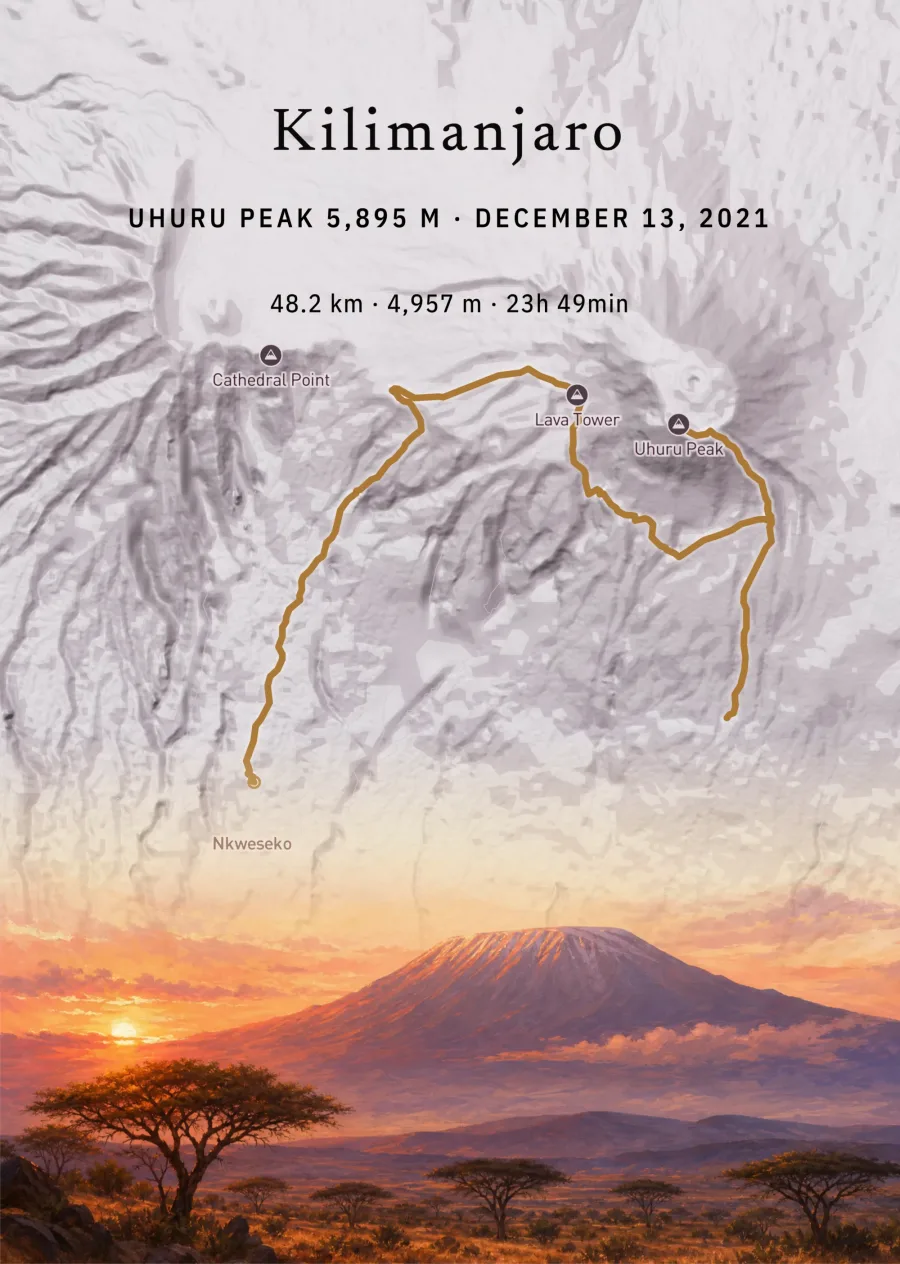 Kilimanjaro-Routenposter: Machame-Route auf Reliefkarte, darunter der Gipfel über der Savanne im Sonnenaufgang